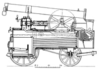  Lokomobile 